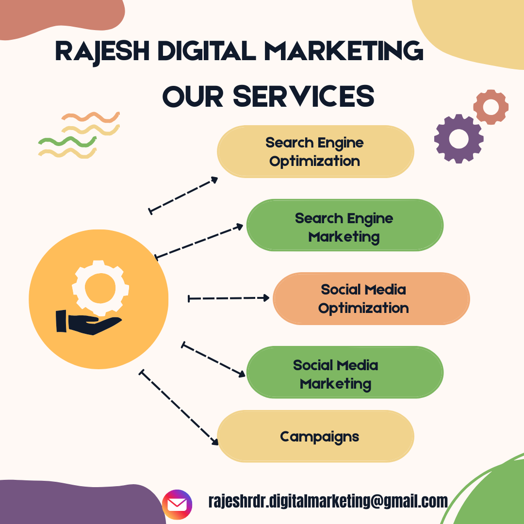 Rajesh Digital Marketing